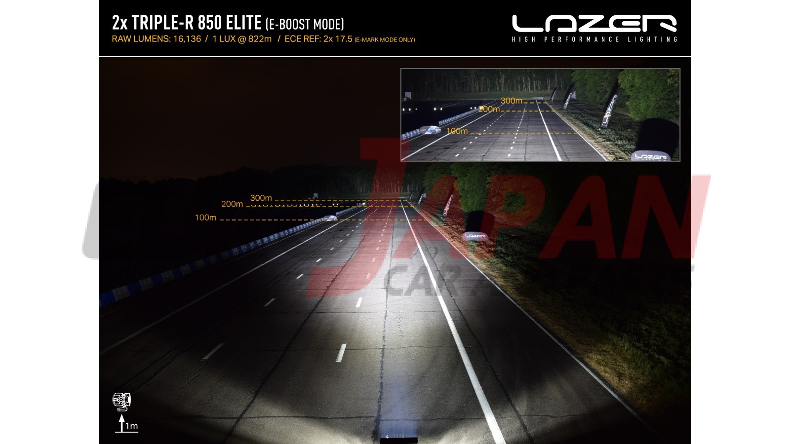 Lazer LED Integration Kit - Triple-R 850 Elite - Ford Ranger Raptor (2023+)